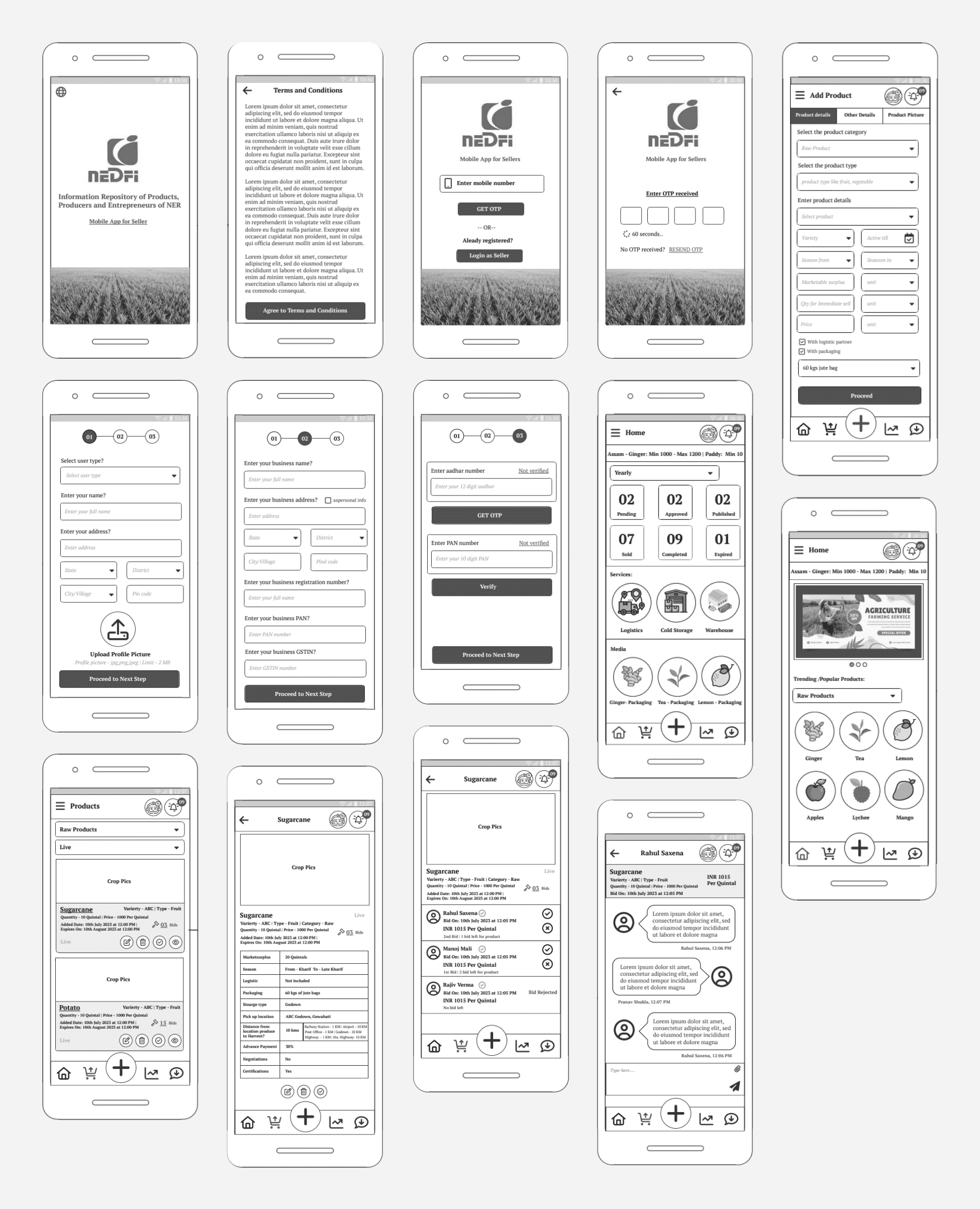 NERACE Wireframes